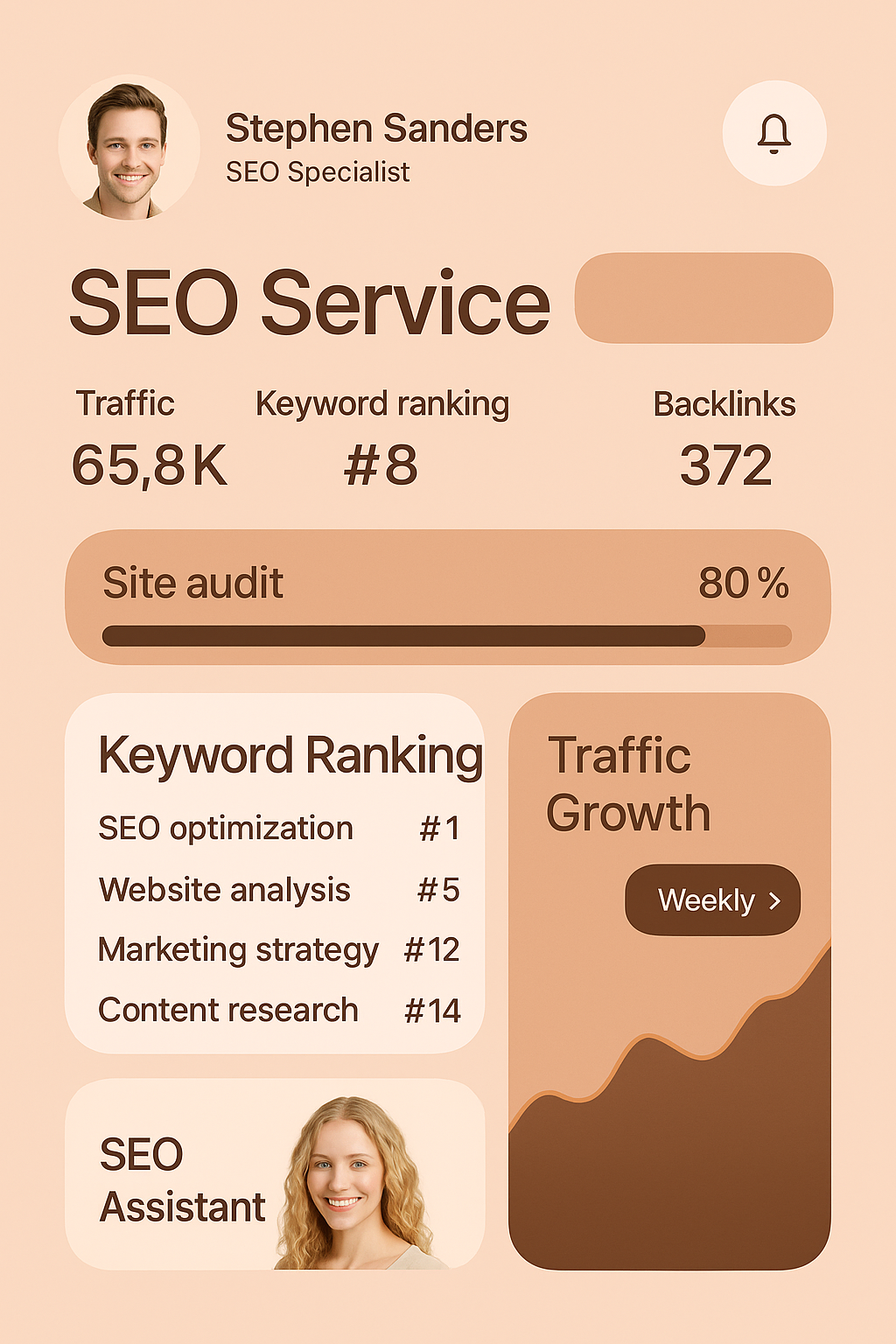 Talxwev SEO Expertise